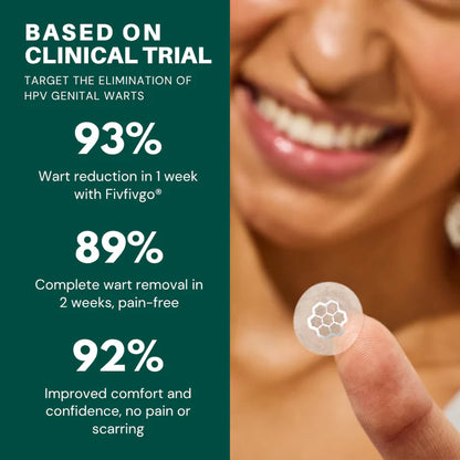 Fivfivgo® Magnesium MicroPin HPV Genital Wart Removal Patch