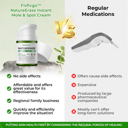 Official Store: Fivfivgo NatureErase Instant Mole & Spot Cream