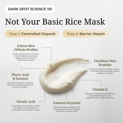 TONE Korean Rice Jam Brightening Mask