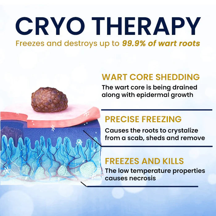 ❄️ Fast-Acting Cryo Formula! ✨ Freeze Blemishes Instantly!  Skin Tag Cryo Treatment Spray