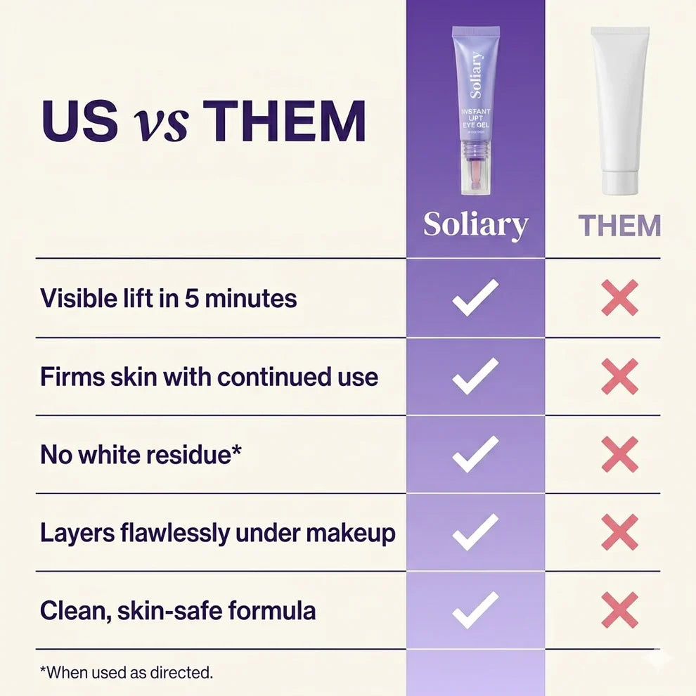 🔥Final 2 Hour 76% OFF🔥Eye Bag Instant Eraser, Tightens, Firms, & Blurs Wrinkles