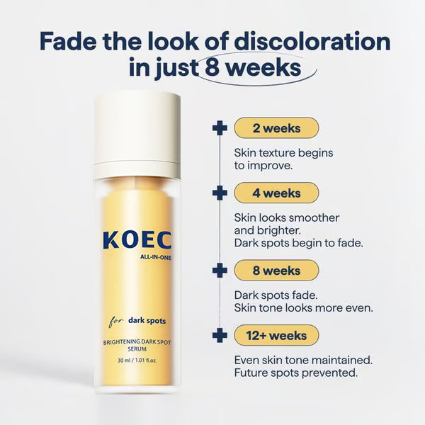 🧴Last Day Promotion 49% OFF- ✨ REMEDY for Dark Spots - All-in-One Nightly Serum for Fading Dark Spots & Evening Skin Tone with Retinol, Kojic Acid & Tranexamic Acid